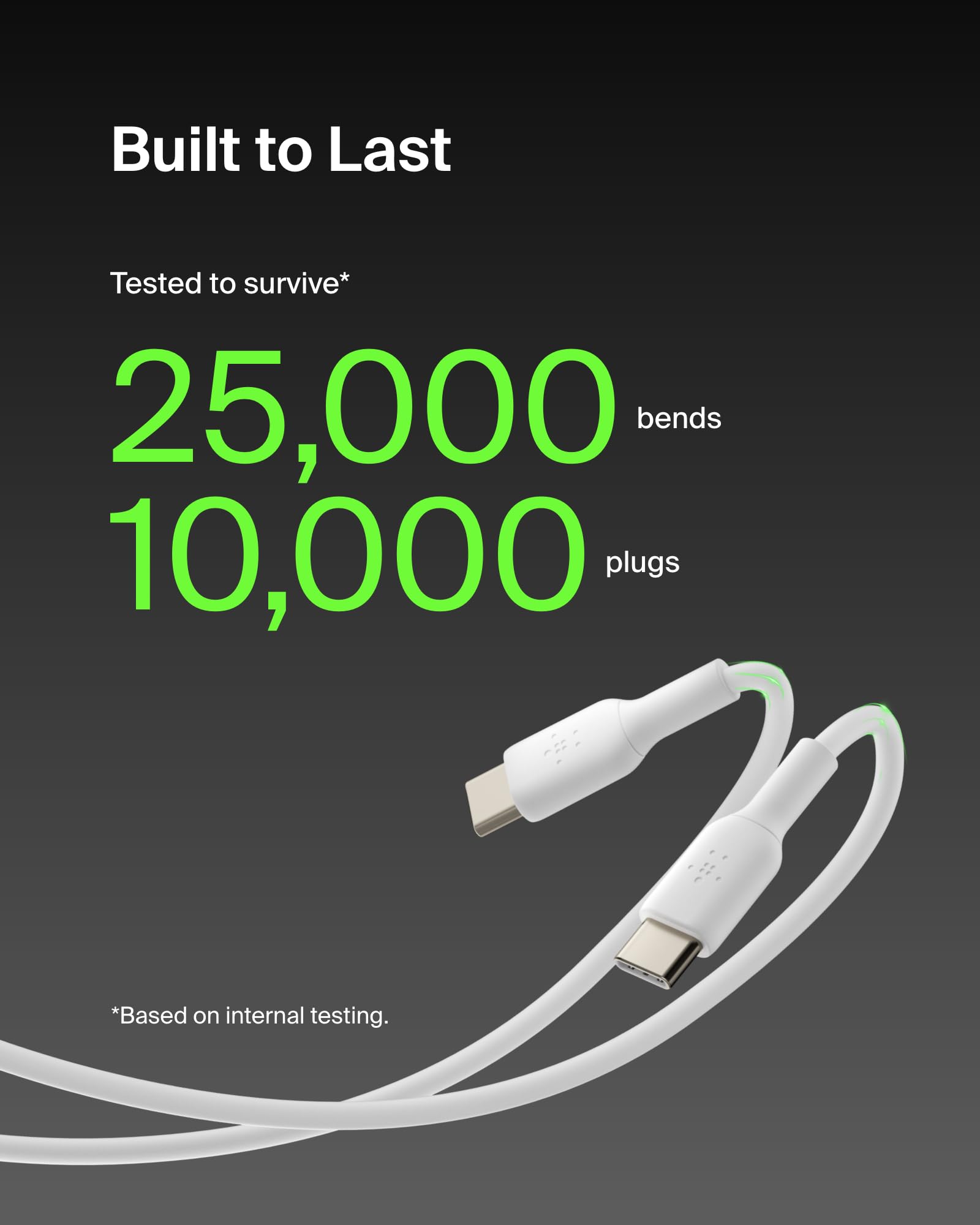 belkin-usb-c-vers-usb-c-2-0-pack-de-2-c-bles-charge-rapide-1-m-pvc-blanc-certifi image 4