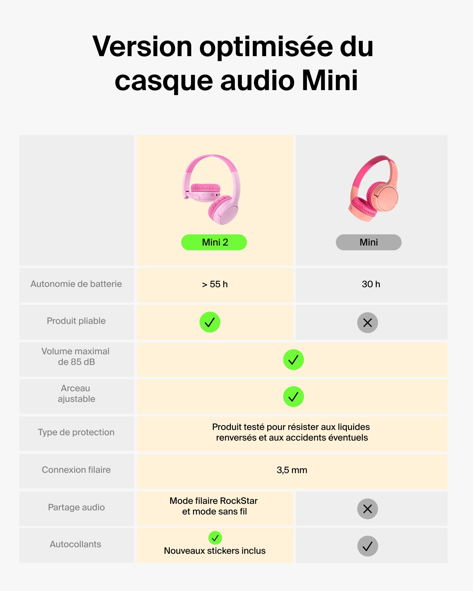 belkin-soundform-mini-2-casque-sans-fil-bluetooth-pour-enfants-rose-55-h-d-auton image 2