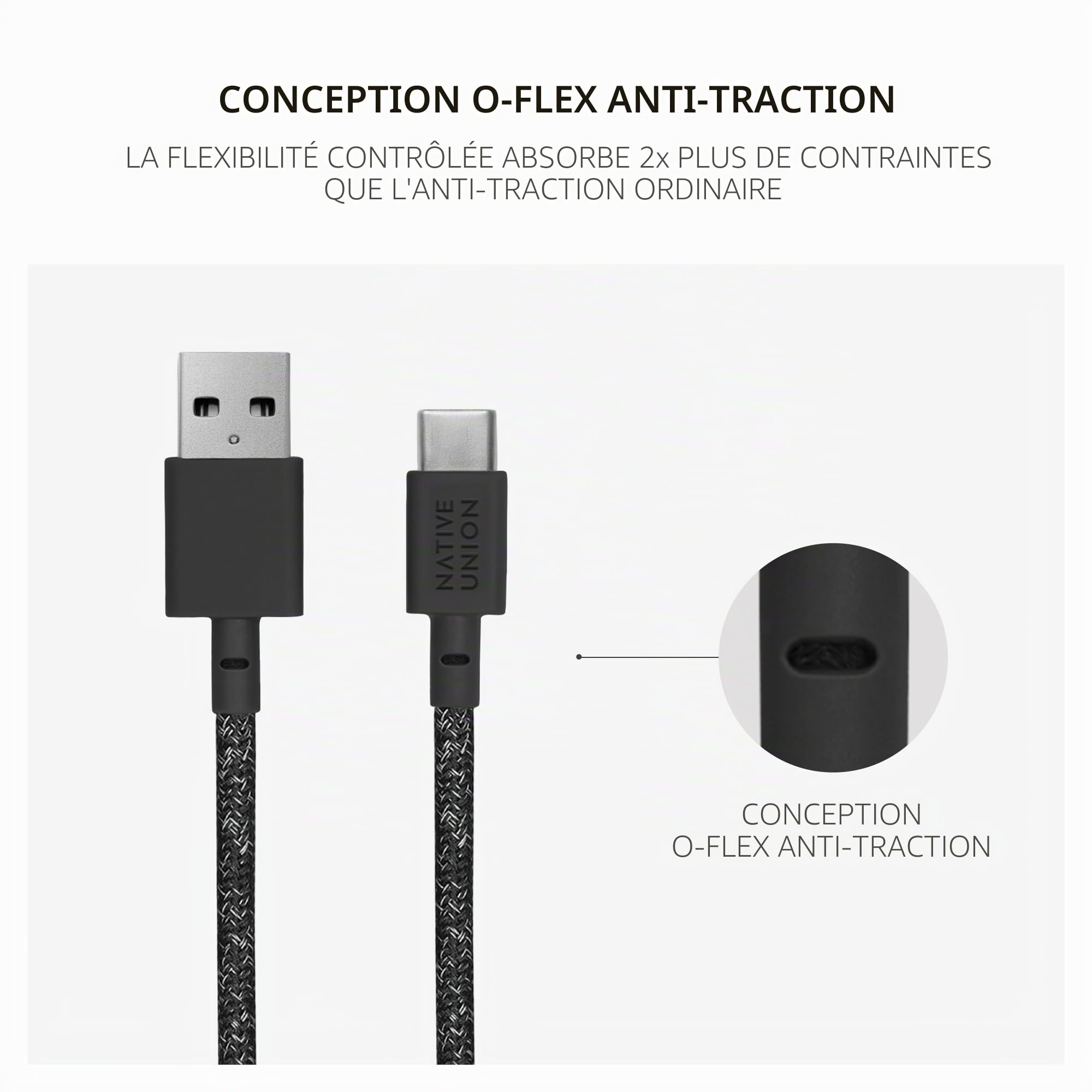 native-union-belt-cable-c-ble-usb-c-vers-usb-a-ultra-r-sistant-1-2-m-avec-dragon image 4