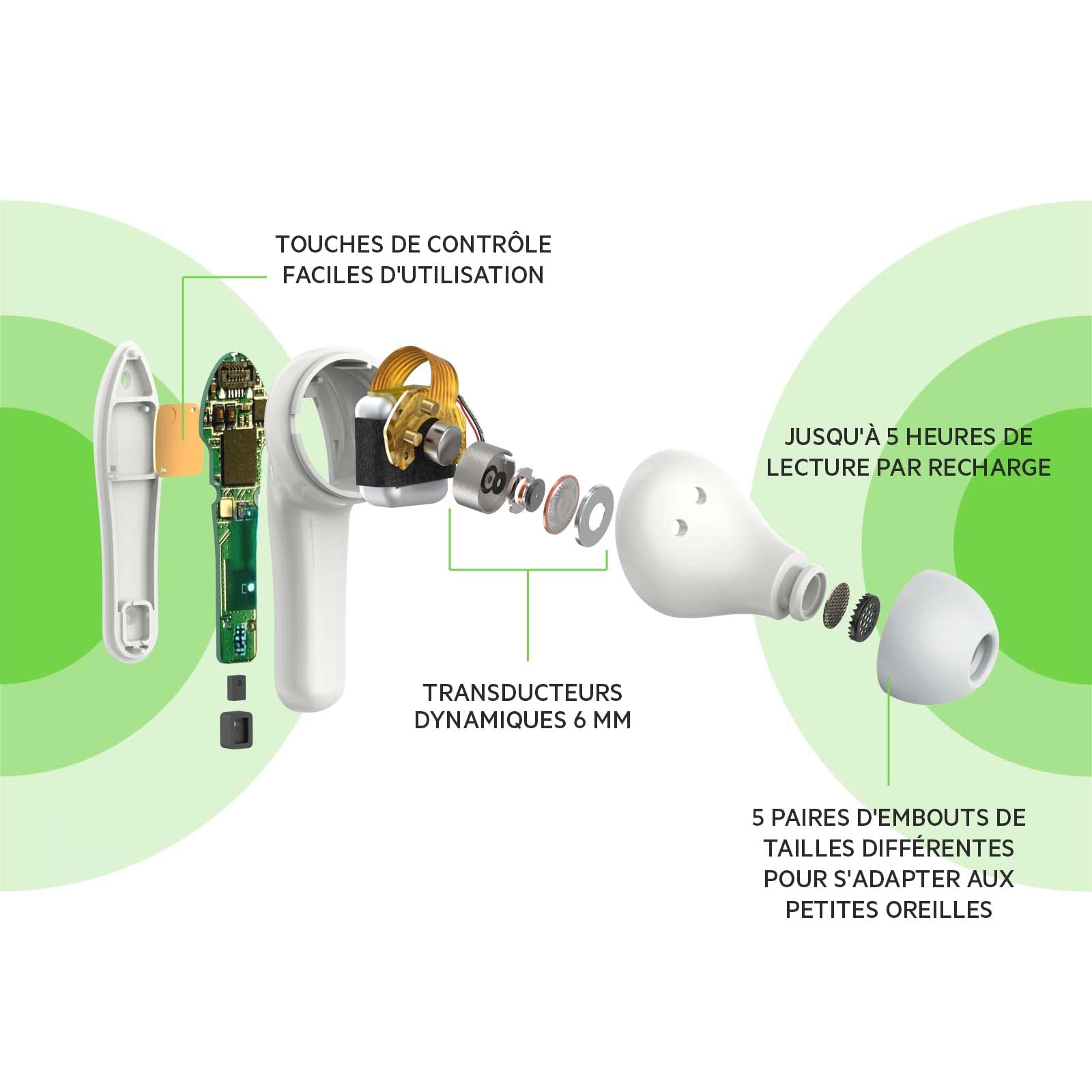 belkin-soundform-nano-couteurs-bluetooth-true-wireless-pour-enfants-volume-limit image 2