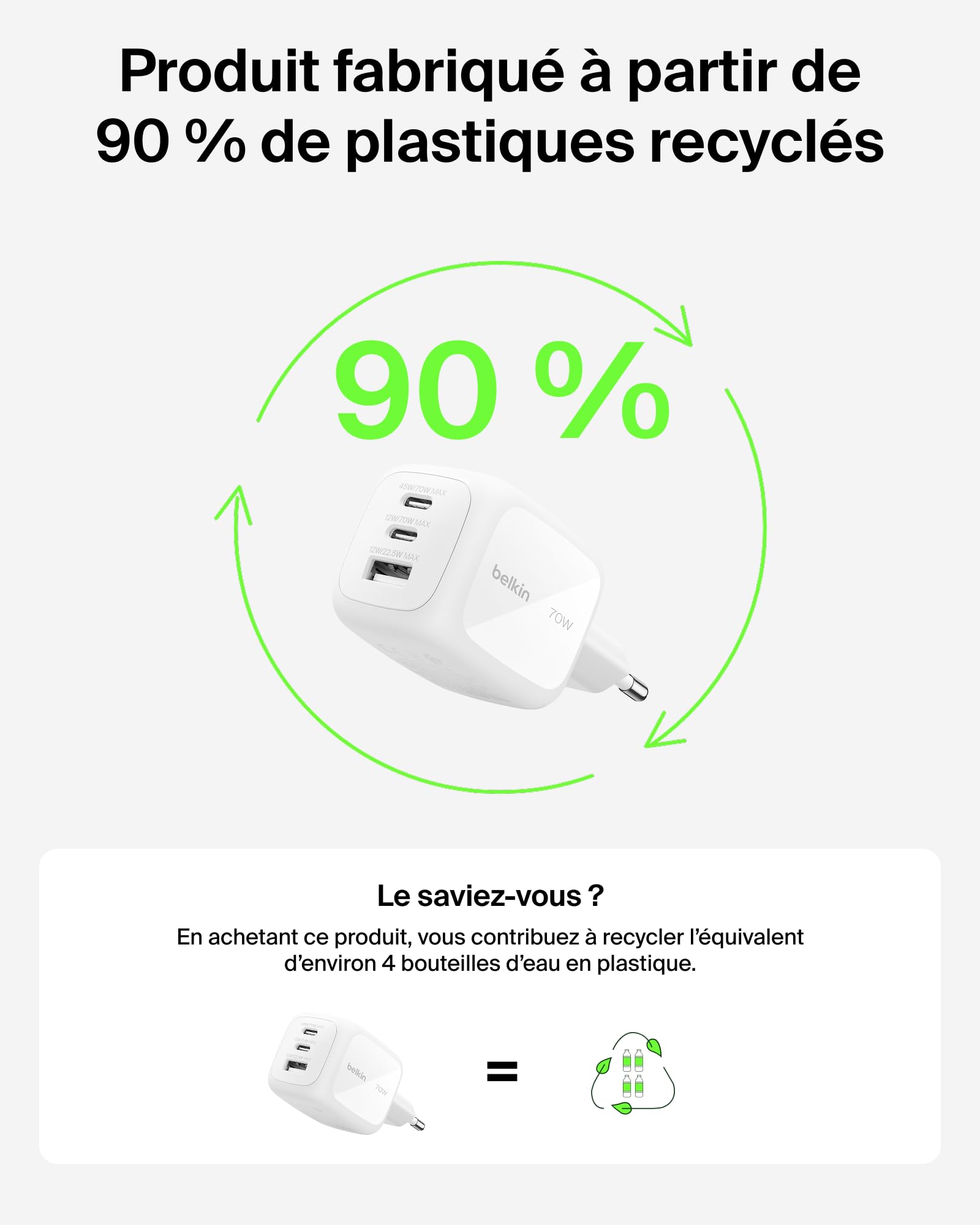 belkin-chargeur-gan-70w-3-ports-2-usb-c-pd-pps-usb-a-avec-fiches-ue-r-u-u-rechar image 7