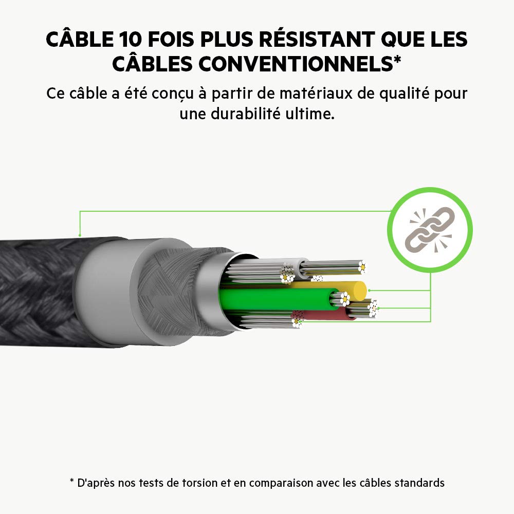 belkin-duratek-plus-c-ble-usb-c-vers-usb-a-1-2-m-avec-sangle-blanc image 6