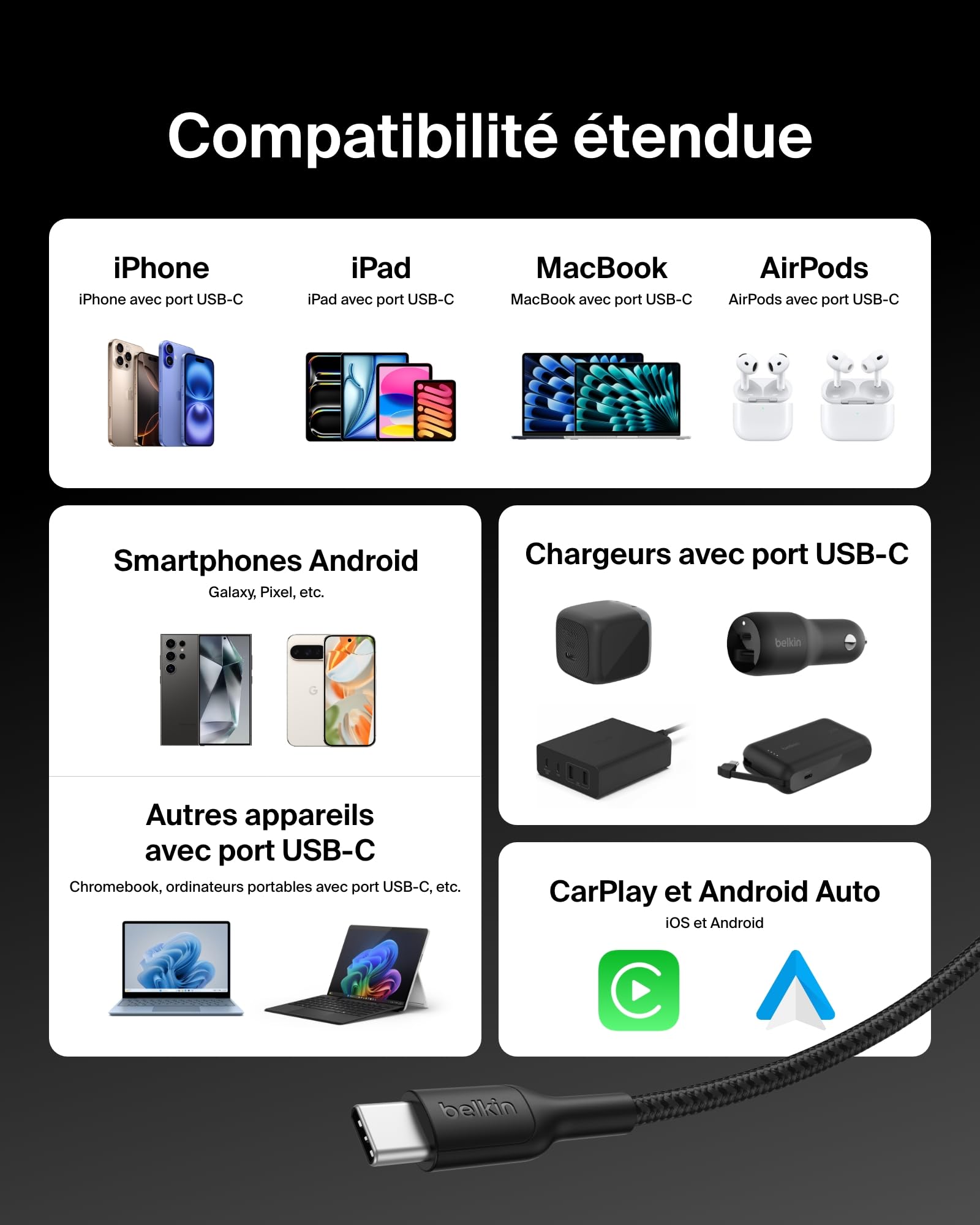 belkin-boostcharge-eco-c-ble-usb-c-vers-usb-c-tress-2-m-240-w-charge-rapide-240- image 7