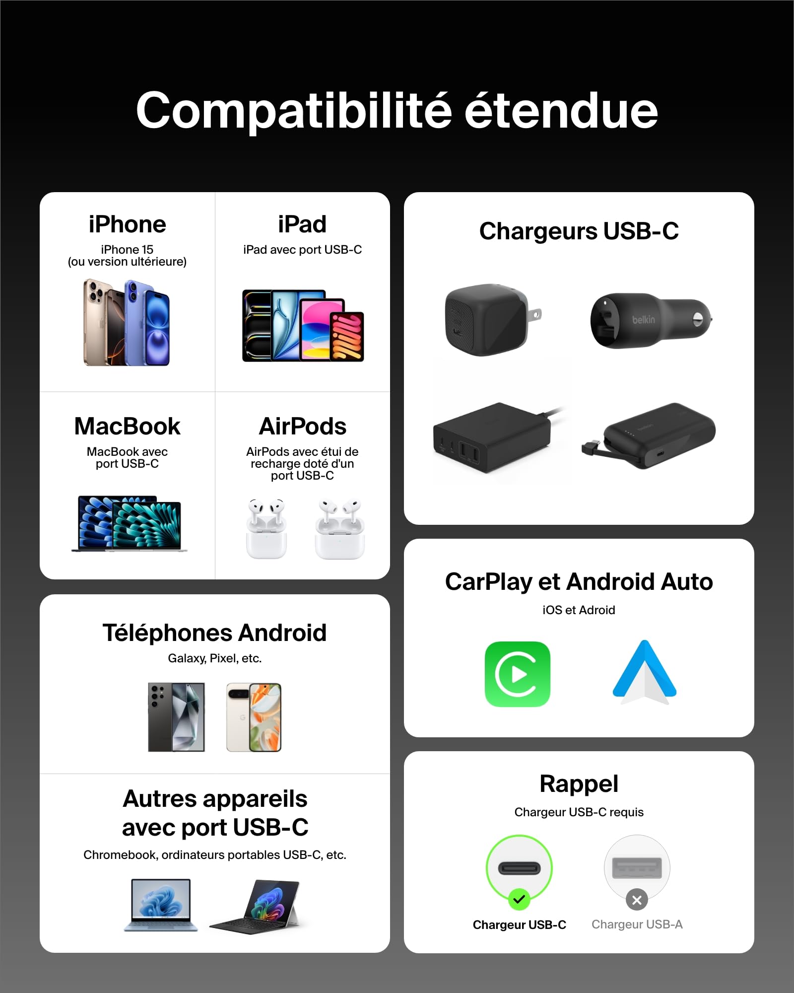belkin-boostcharge-pack-de-2-c-bles-usb-c-vers-usb-c-gaine-tress-e-nylon-60-w-1- image 5