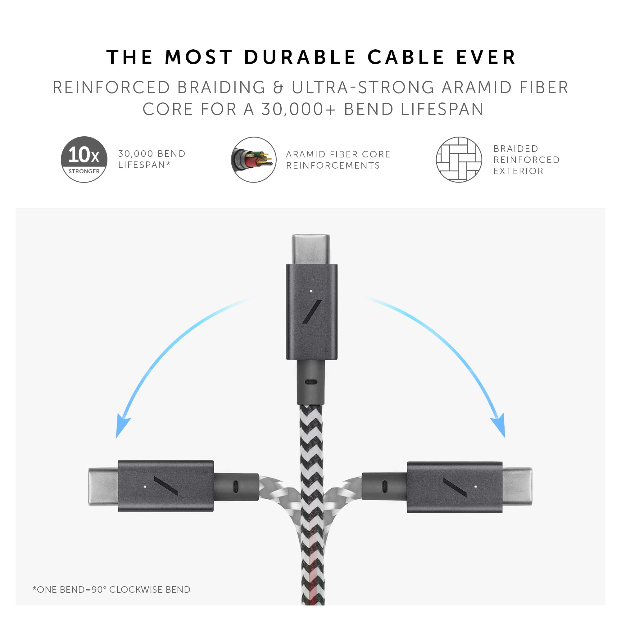 native-union-belt-cable-pro-usb-c-vers-usb-c-240w-c-ble-tress-2-4-m-certifi-usb- image 4