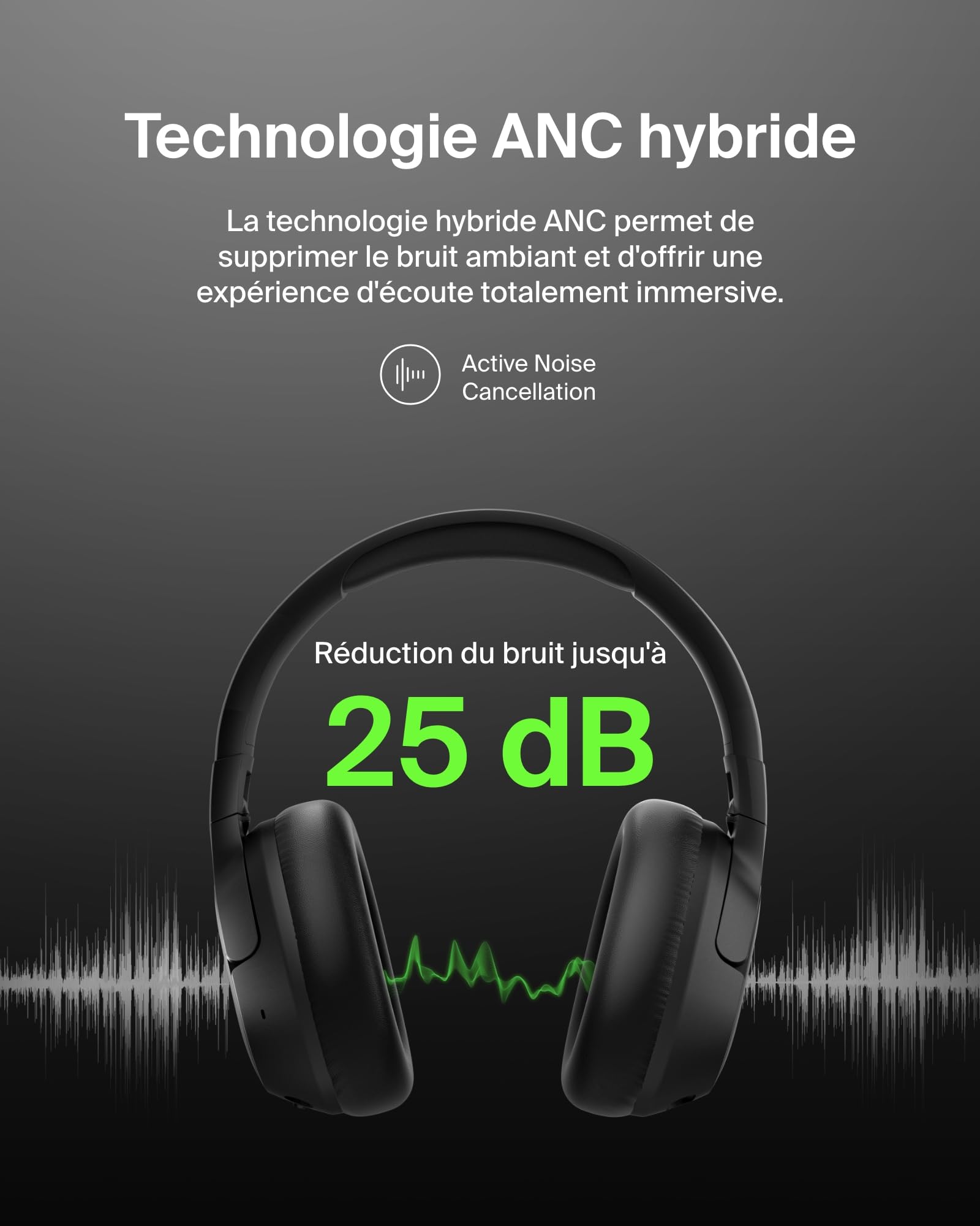 belkin-soundform-isolate-casque-bluetooth-circum-aural-sans-fil-avec-anc-hybride image 3