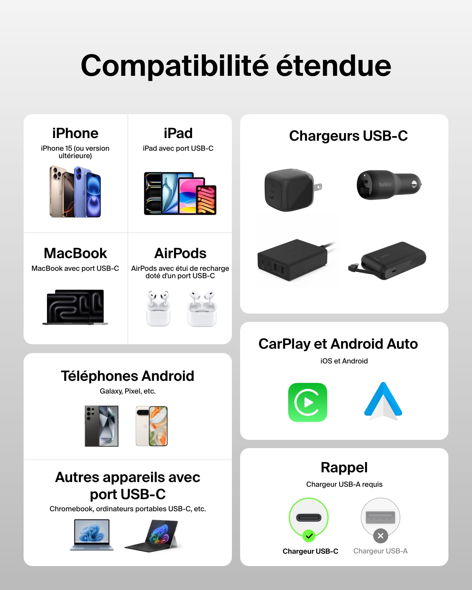 belkin-boostcharge-pack-de-2-c-bles-usb-c-vers-usb-c-tress-s-1-5-m-240-w-usb-if- image 4