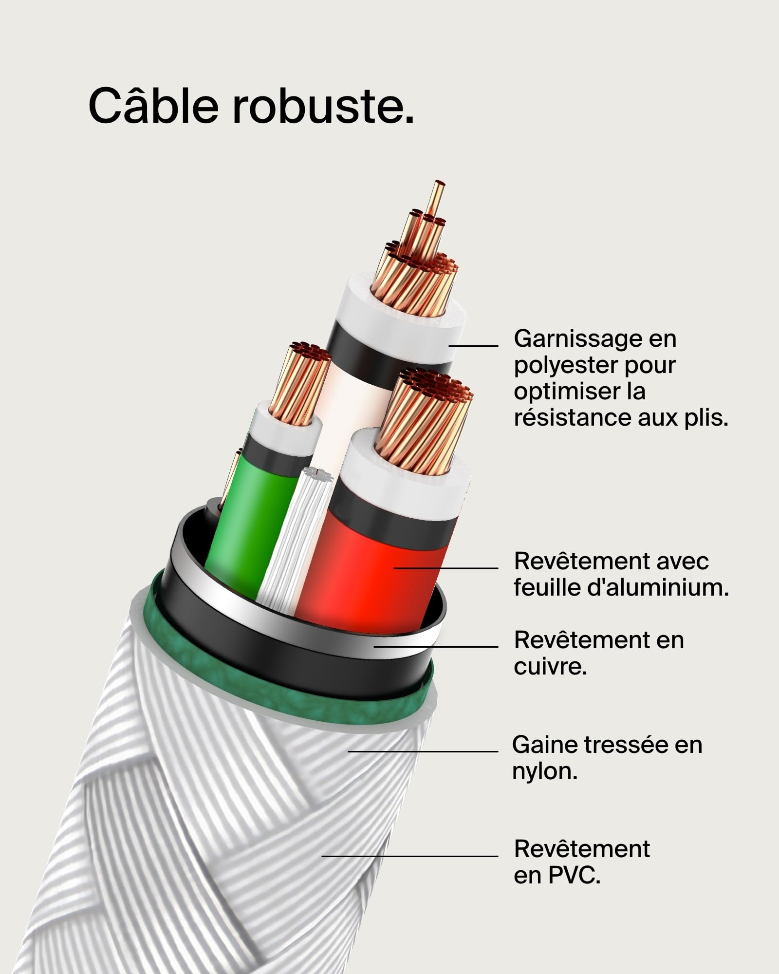 belkin-boostcharge-c-ble-usb-c-vers-usb-c-tress-2-m-60-w-charge-rapide-usb-2-0-4 image 6