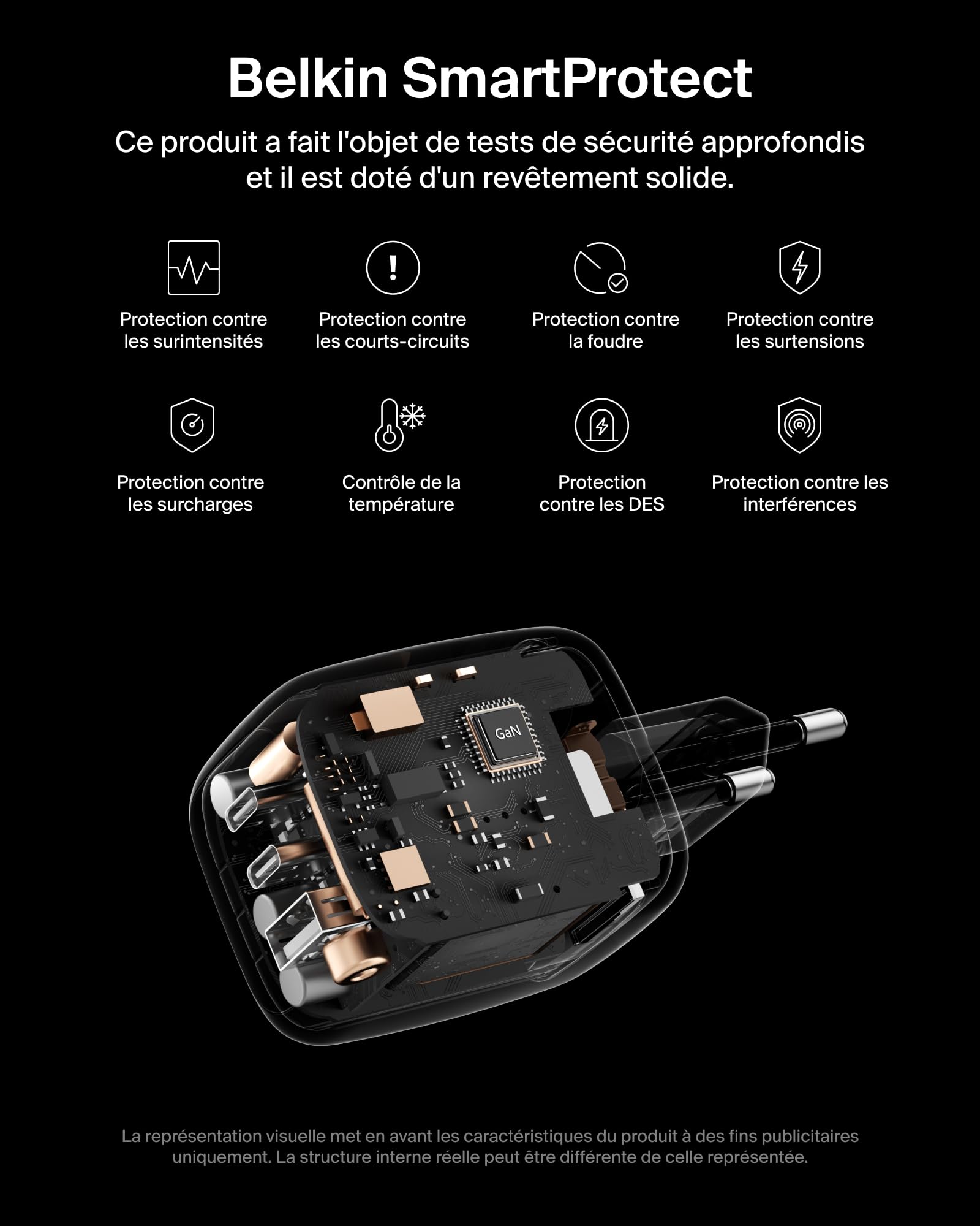 belkin-chargeur-gan-70w-3-ports-2-usb-c-pd-pps-usb-a-avec-fiches-ue-r-u-u-rechar image 5