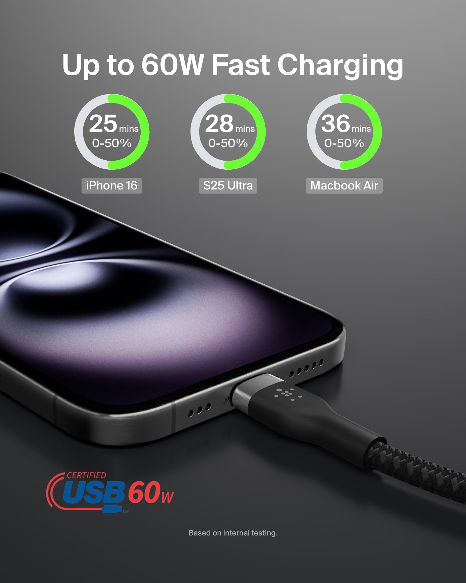 belkin-boostcharge-pro-flex-c-ble-usb-c-vers-usb-c-tress-certifi-usb-if-power-de image 2