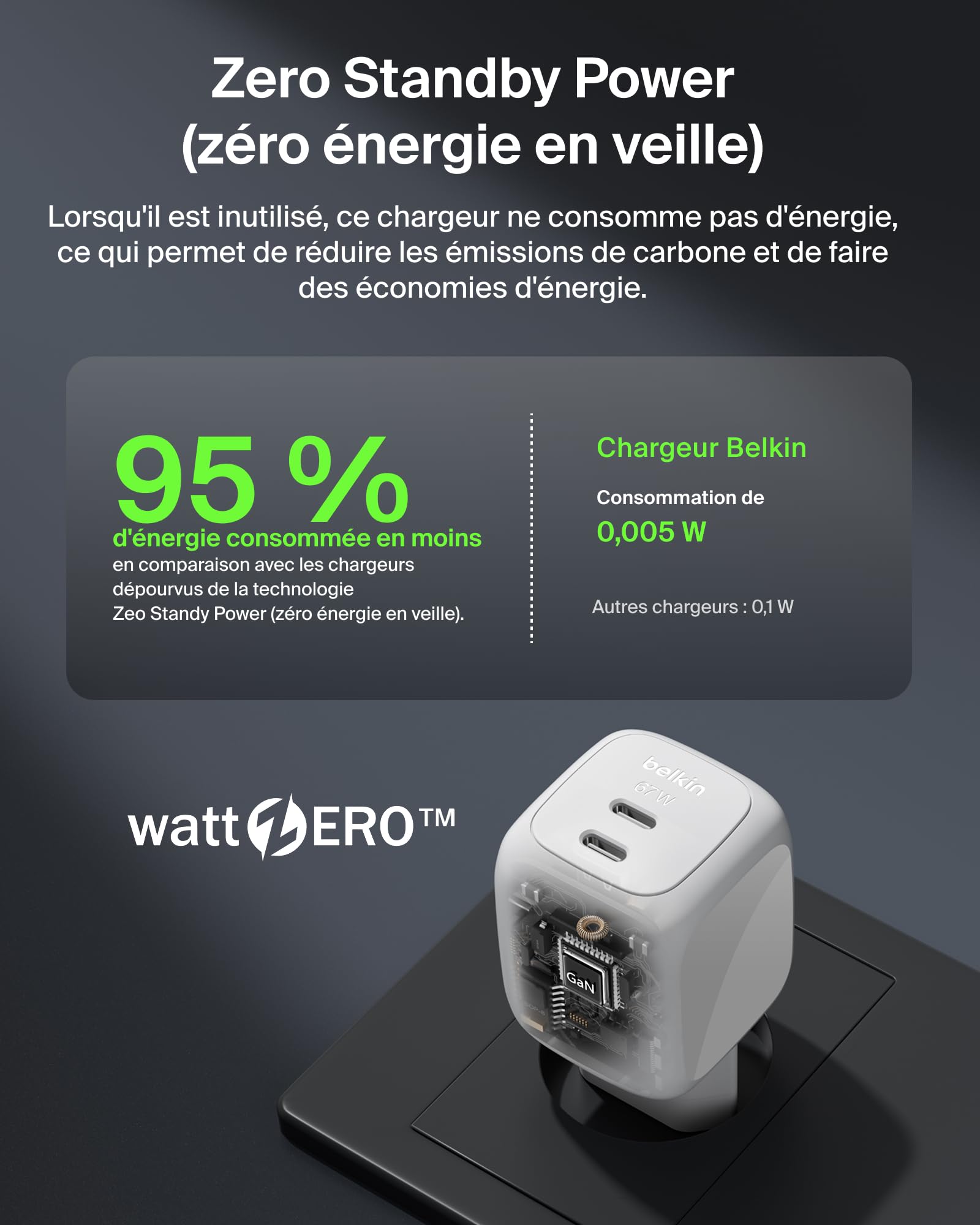 belkin-boostcharge-pro-chargeur-gan-usb-c-67-w-2-ports-pd-3-1-recharge-rapide-ma image 5