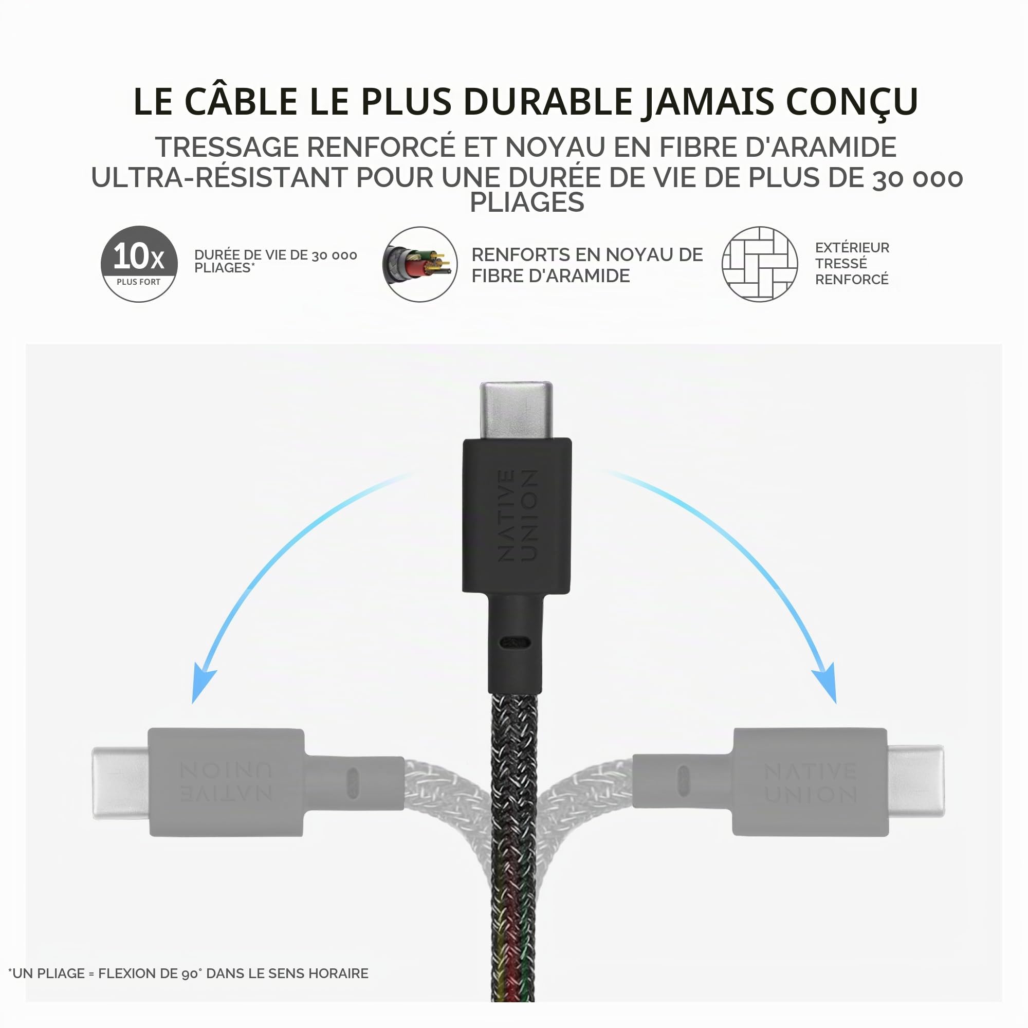 native-union-belt-cable-c-ble-usb-c-vers-usb-a-ultra-r-sistant-1-2-m-avec-dragon image 3