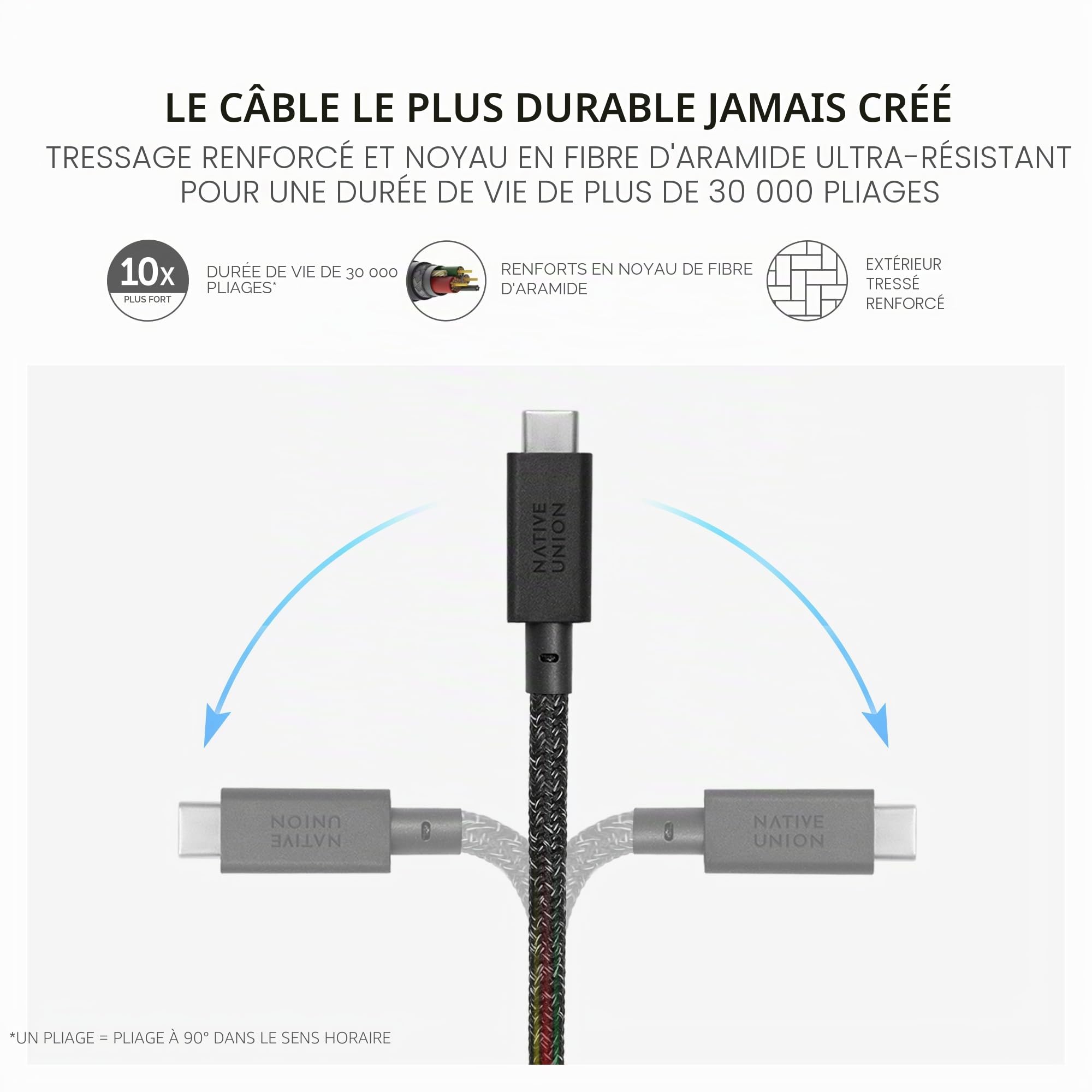 native-union-anchor-cable-240-w-c-ble-usb-c-vers-usb-c-tress-3-m-power-delivery- image 3