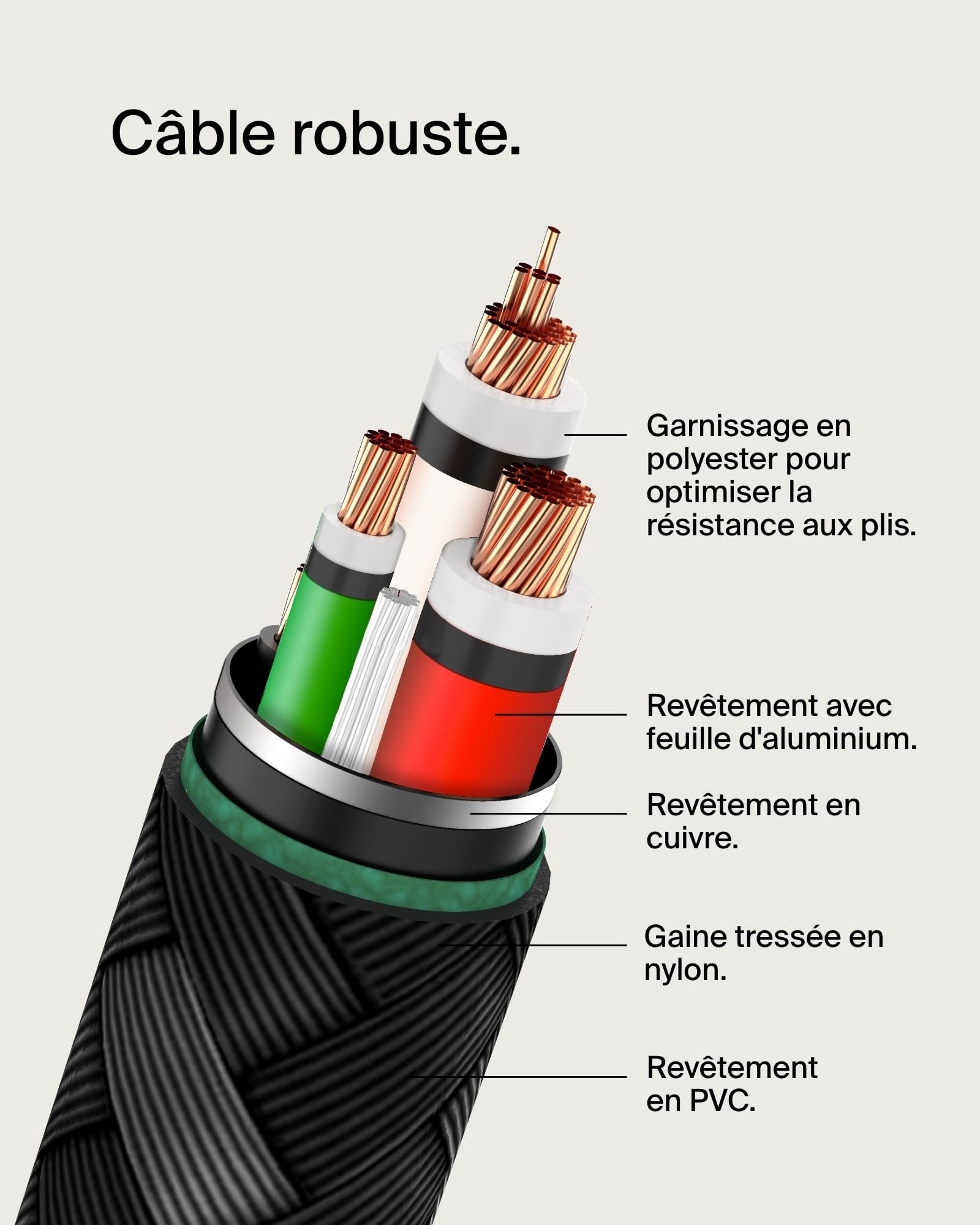 belkin-boostcharge-c-ble-tress-usb-c-vers-usb-c-60-w-15-cm-recharge-rapide-iphon image 6