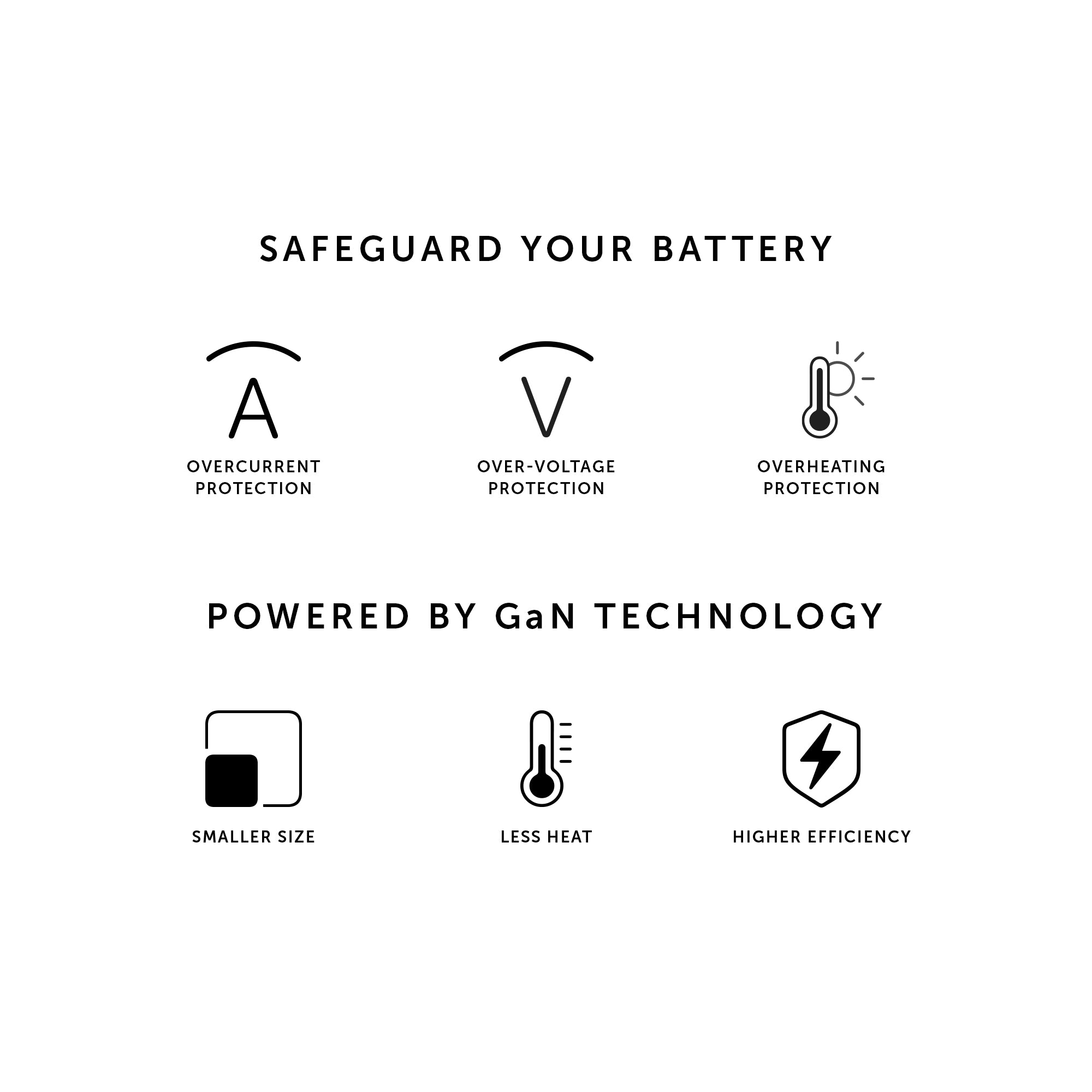 native-union-fast-gan-charger-pd-30w-chargeur-usb-c-compact-technologie-gan-bo-t image 8